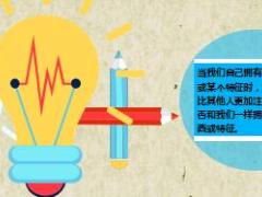 每日正能量视网膜效应12页.ppt
