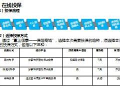 2018掌上信泰微信投保流程12页.ppt