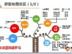 2018版新兵营选修培训课程2转介有道35页.ppt