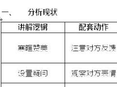 营销新人面谈逻辑话术2页.doc