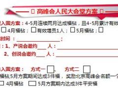 高峰会方案冲刺个人目标分解1页.ppt