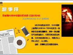 新闻周刊6月25至30日13页.ppt
