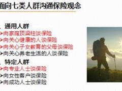 2018版新兵营选修培训课程6七大人群销售27页(1).ppt