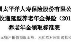 太保寿个人税收递延型养老年金保险2018版养老年金领取标准表.rar