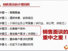 2018版战斗营培训课程3以需求为导向的销售面谈关键句回顾及通关13页.ppt