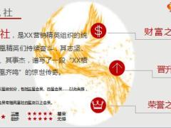 玩转新人班专属津贴专享特权权益说明方案说明28页.ppt