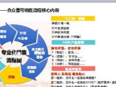 合众壹号产品训练操作要点28页.ppt