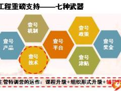 保险主管辅导能力提升规划培训课件30页.ppt