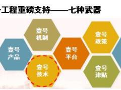 保险新人长线优化与落地逻辑解析57页.ppt