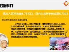 每日新闻资讯18年7月4日早会使用12页.ppt