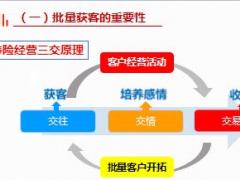 2018版战斗营培训课程7批量获客技巧与客户经营29页.ppt