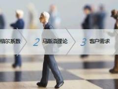 早会专题恩格尔系数与客户需求分析精美18页.ppt