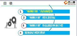 队伍建设体系出台背景释义目标落地执行要求介绍42页.ppt