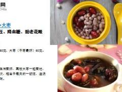 每日健康花生加一物胜吃无数补药降压降糖防老花眼12页.ppt