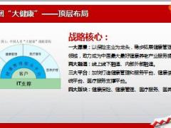 国寿大健康平台功能简介服务指引19页.ppt