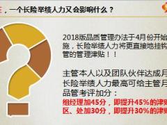 国寿2018品管加分攻略之举绩助推品管高分10页.ppt