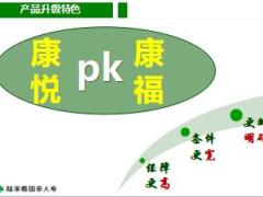 陆家嘴国泰康悦医疗保险产品特色责任案例答疑35页.ppt