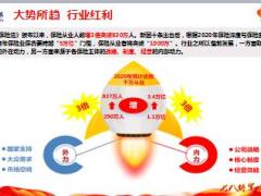 泰康2018收展营销基本法解读128页.ppt