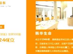 视频中韩人寿公司宣传片正道力量.rar