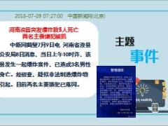 每日新闻资讯18年7月10日早会使用12页.ppt
