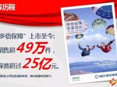 新华保险多倍保障重大疾病保险系列产品解析60页.ppt