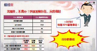 2018国寿各职级增员对品管影响11页.ppt
