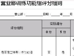 营业部辅导训练功能组课程附件.rar