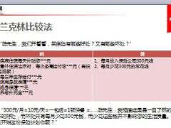 促成时机方法及促成时促成后注意事项27页.ppt