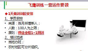 契约式招聘项目运作流程及过程管理26页.ppt
