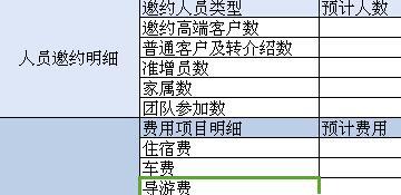 晋升表彰会工具包5页.xlsx