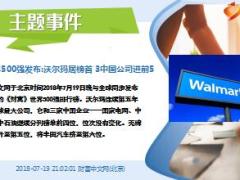 每日新闻资讯18年7月21日早会使用12页.ppt
