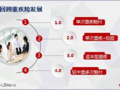 长城吉康人生保险产品要素轻症篇中症篇重疾篇责任详解39页.ppt