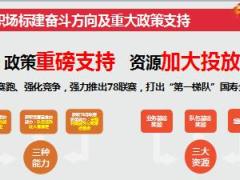 2018年职场创星晋级方案全面优化收展简版14页.ppt