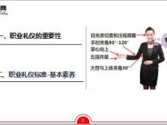 增员项目组培训4职场礼仪培训14页.ppt