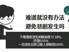 华夏常青树重大疾病保险计划全能版之重疾理念28页.ppt