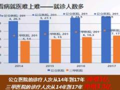 泰康健康无忧百分百加保障计划训练篇77页.ppt