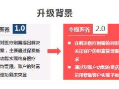 五步讲泰康幸福医养通关12页.ppt