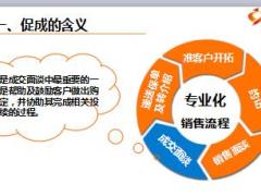 营业部辅导训练功能组课程第五单元促成训练课件26页.ppt