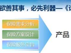 瑞泰人寿瑞享安康终身重疾卖点产品介绍19页.ppt