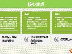 华夏医保通2.0医疗保险计划产品形态投核保规则12页.ppt