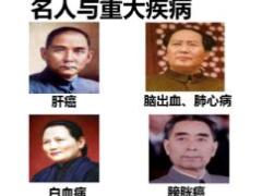 华夏保险重疾险销售指南42页.ppt
