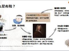 分红型终身寿险是什么15页.ppt