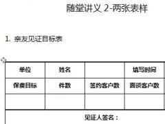 2018版主管1对1辅导第7单元新人推介会的邀约讲师手册随堂讲义工具.rar