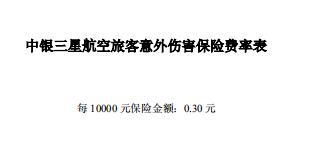 中银三星航空旅客意外伤害保险条款费率.rar