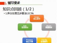 2018版主管1对1辅导第8单元陪访前的预演18页.ppt