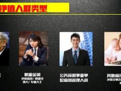 2018财富传承资产保全14页.ppt