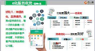 国寿保单现状e化服务优势推广42页.ppt