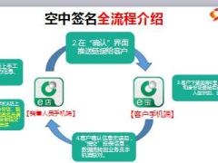 国寿空中签名无纸化投保操作指引27页.ppt