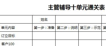 2018版主管1对1辅导十单元主管辅导十单元通关表.xls