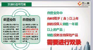 保险销售行为可回溯操作双录的背景适用范围流程要求国寿版39页.ppt